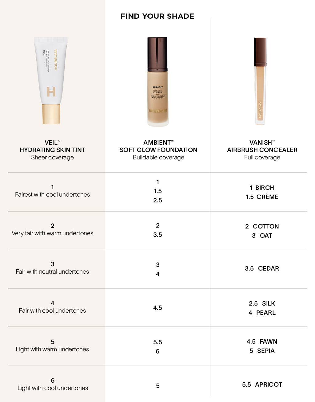 Hourglass Veil Hydrating Skin Tint - Hydrating Foundation