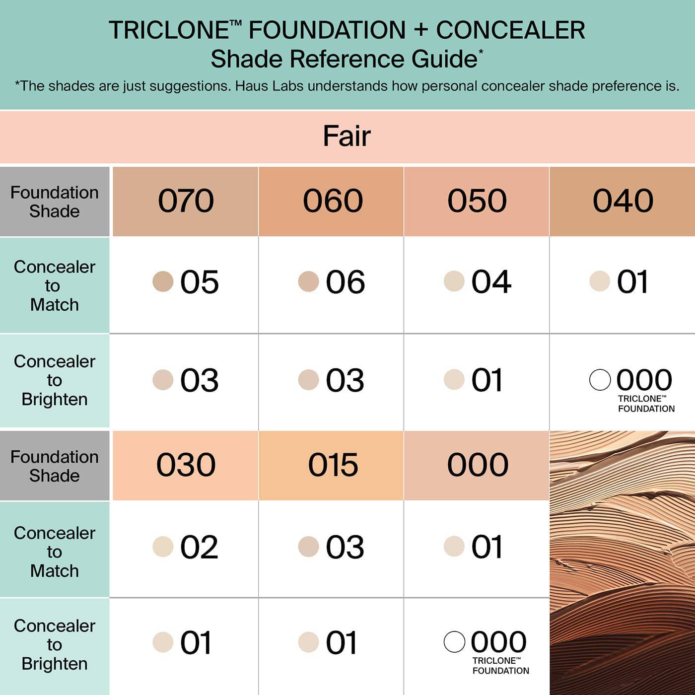 Haus Labs Triclone™ Skin Tech Hydrating + De-Puffing Concealer - Concealer