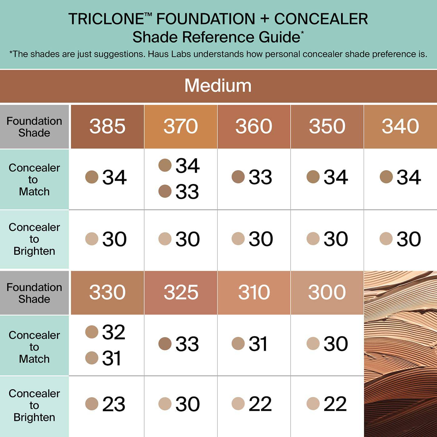 Haus Labs Triclone™ Skin Tech Hydrating + De-Puffing Concealer - Concealer