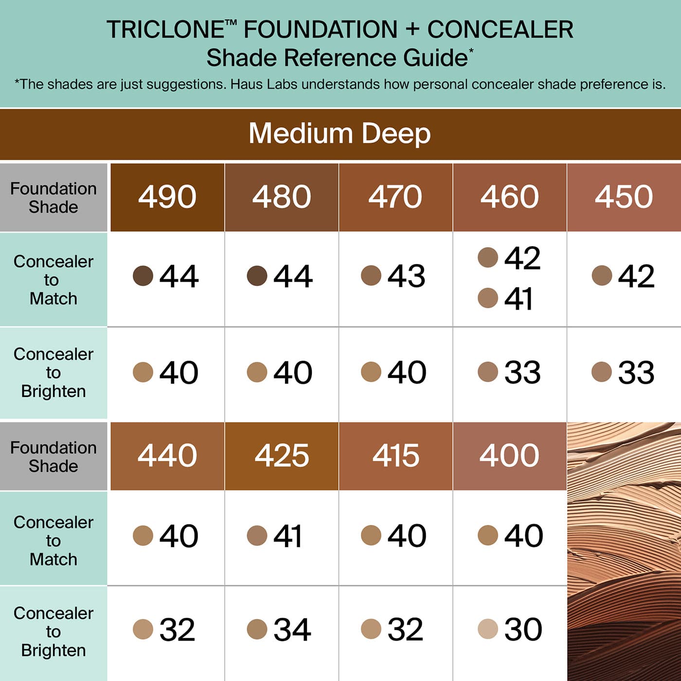 Haus Labs Triclone™ Skin Tech Hydrating + De-Puffing Concealer - Concealer