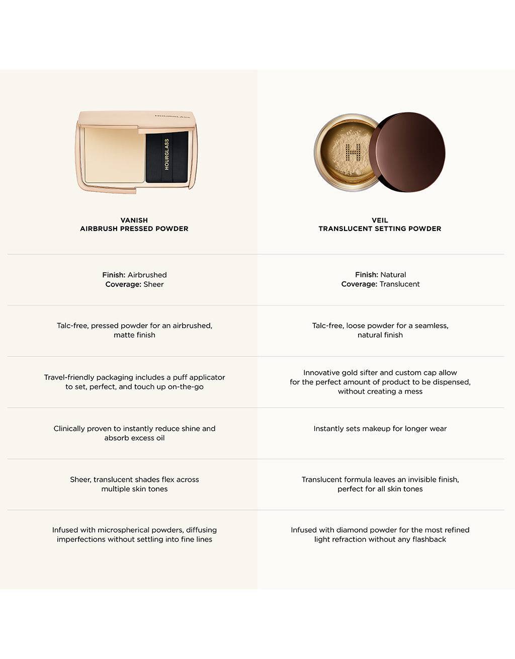 Hourglass Vanish Airbrush Pressed Powder - Powder