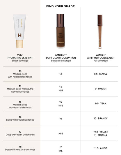 Hourglass Veil Hydrating Skin Tint - Hydrating Foundation