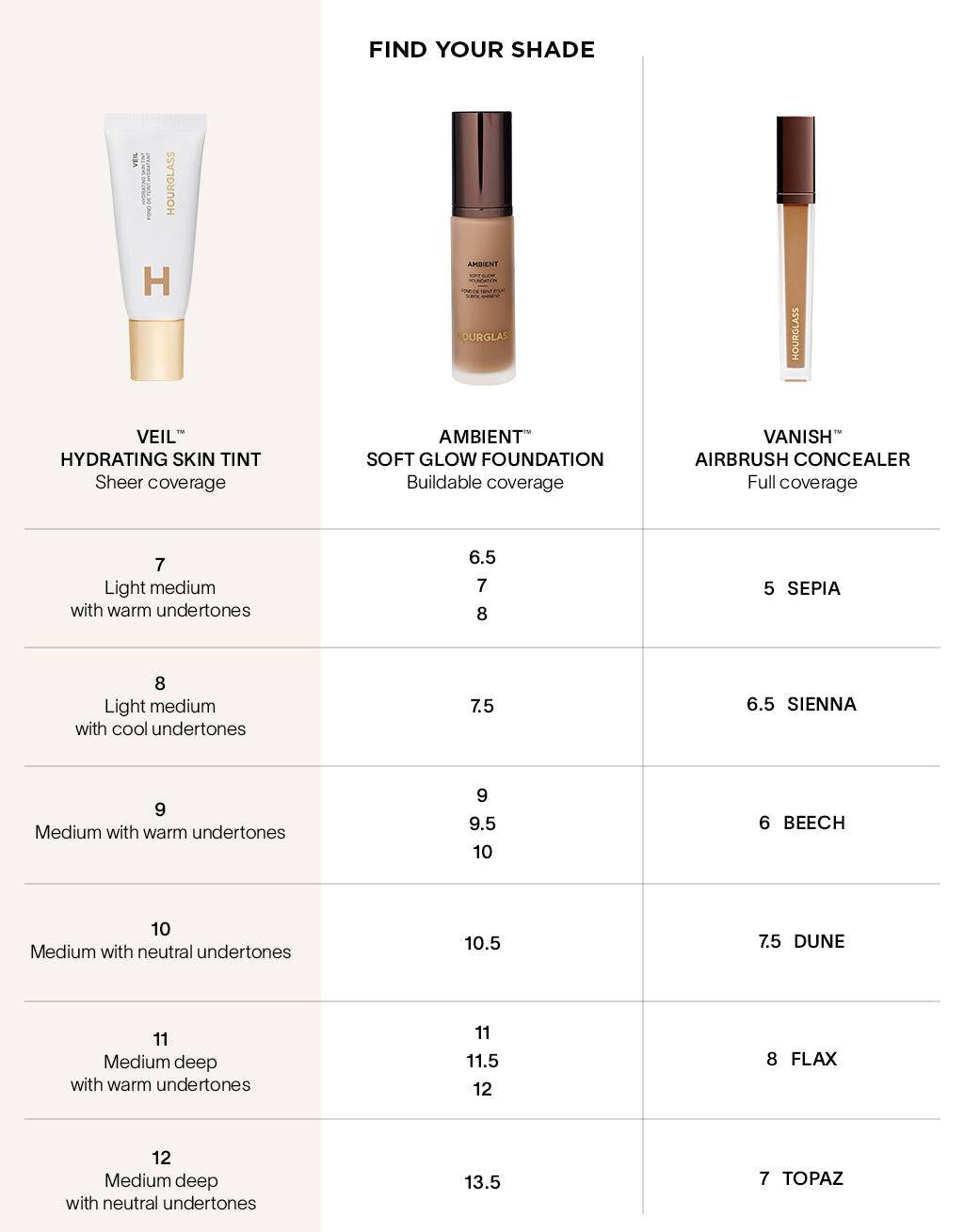 Hourglass Veil Hydrating Skin Tint - Hydrating Foundation