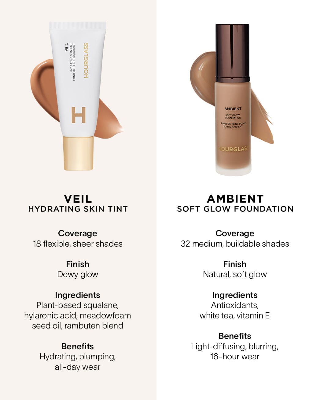 Hourglass Veil Hydrating Skin Tint - Hydrating Foundation