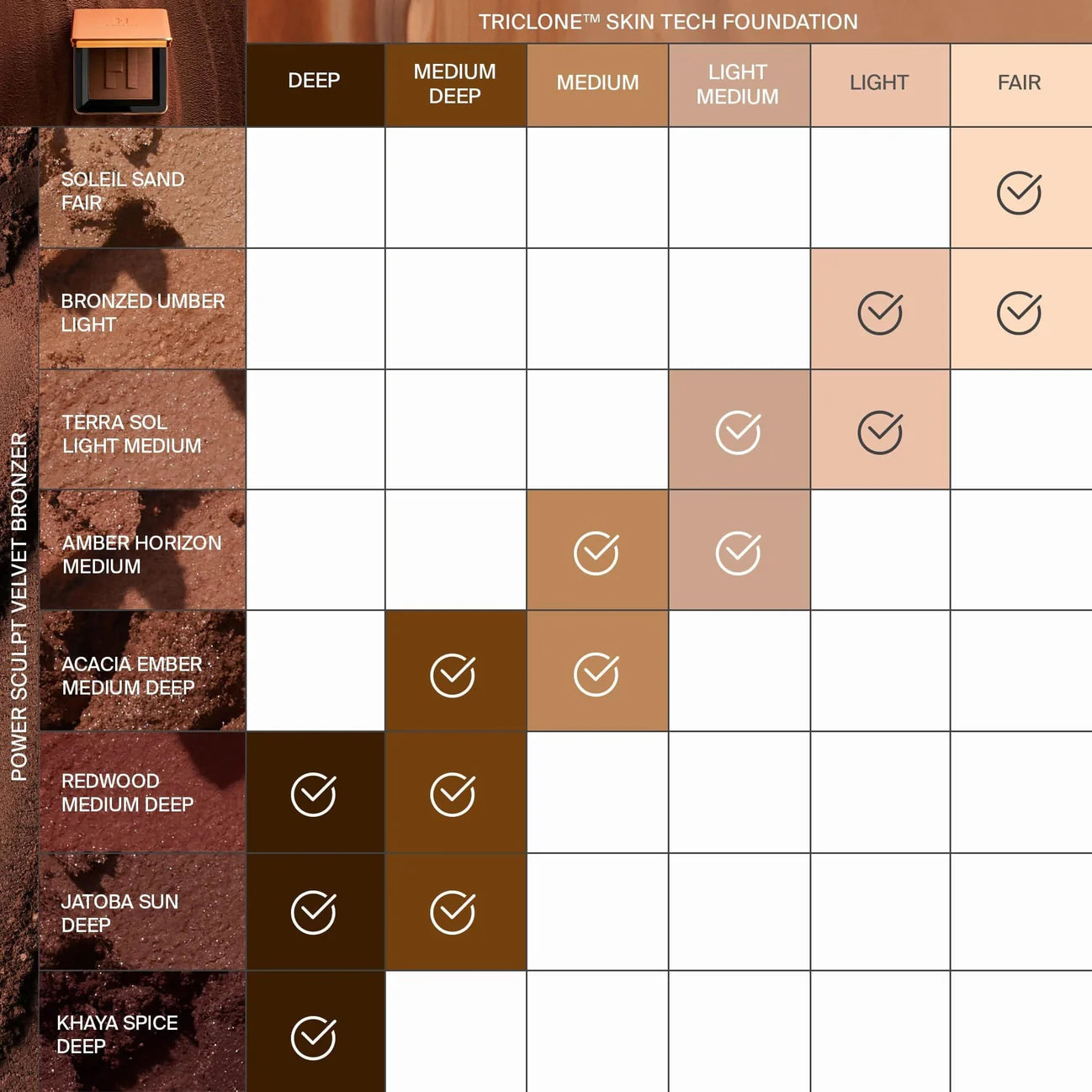 Haus Labs Power Sculpt® Velvet Bronzer - Bronzer