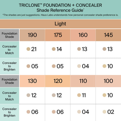 Haus Labs Triclone™ Skin Tech Hydrating + De-Puffing Concealer - Concealer