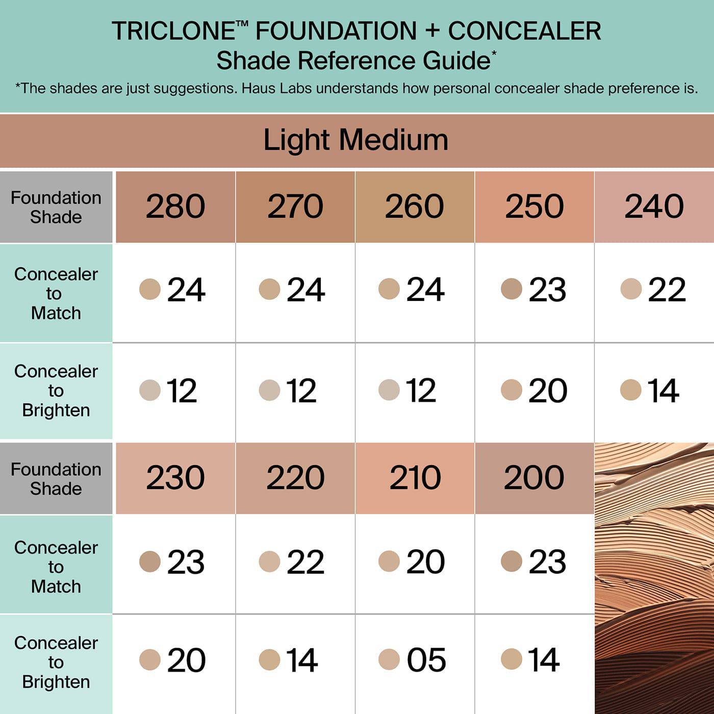 Haus Labs Triclone™ Skin Tech Hydrating + De-Puffing Concealer - Concealer